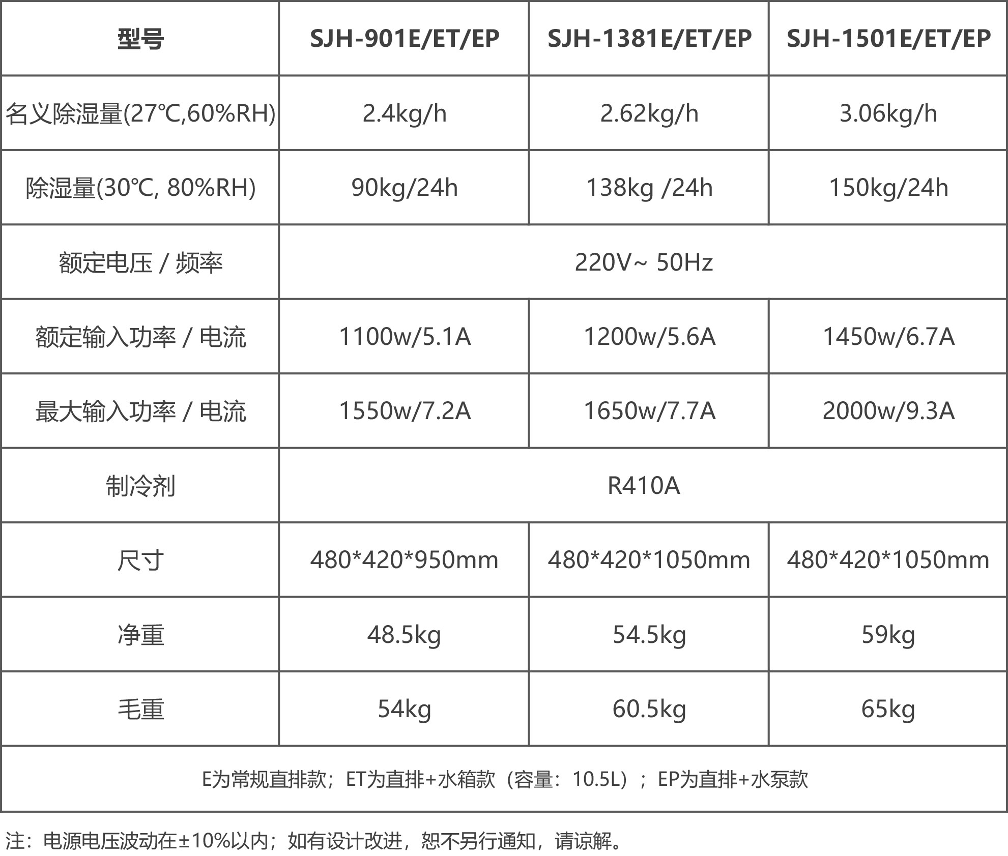 大師系列商用機(jī)參數(shù)表.jpg