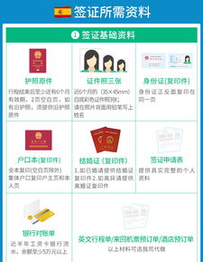 一站式西班牙旅游簽證服務(wù) 全國受理、高通過率、靈活加急，專業(yè)團(tuán)隊(duì)助您無憂出行